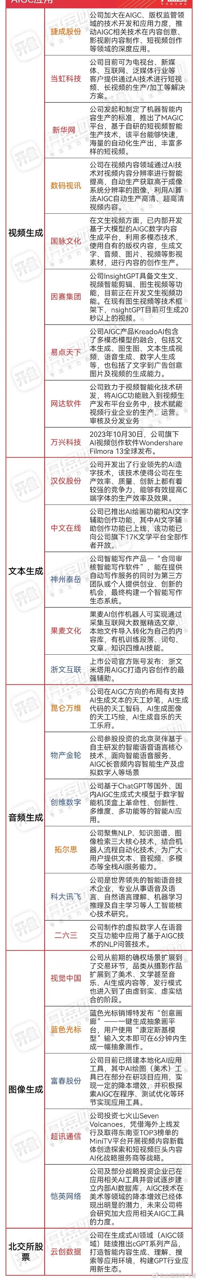 游戏开发客户端行情游戏客户端开发需要学什么-第2张图片-太平洋在线下载