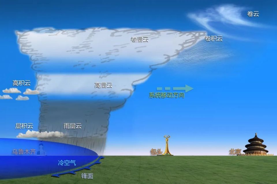 晚霞预测app苹果版凤凰彩票app下载苹果ios版-第2张图片-太平洋在线下载