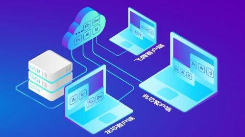 瑞友手机客户端瑞合信led软件手机控制-第2张图片-太平洋在线下载