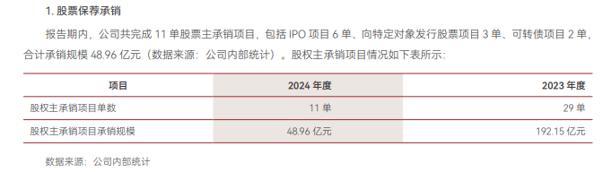 中泰证券融易汇手机版下载中泰证券融易汇新版官方下载电脑版-第2张图片-太平洋在线下载