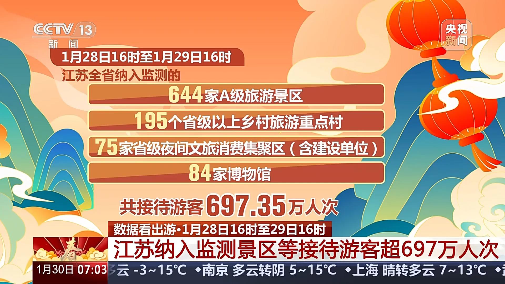 大数据客户端大数据查询官网-第2张图片-太平洋在线下载