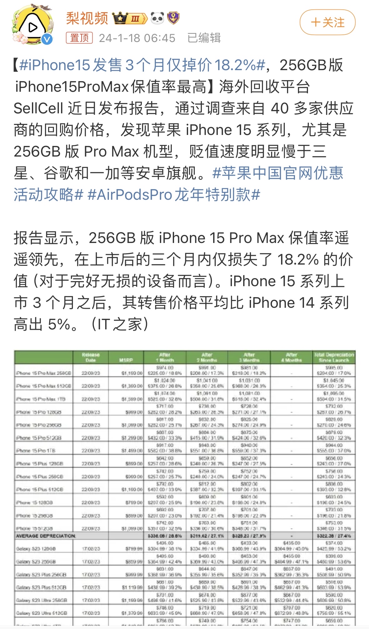 苹果哪个版最保值苹果手机哪个颜色保值高-第1张图片-太平洋在线下载